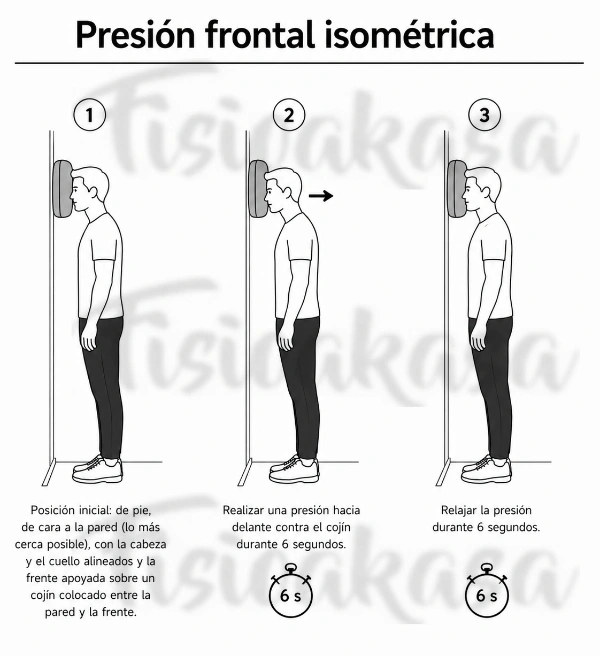Presión cervical frontal